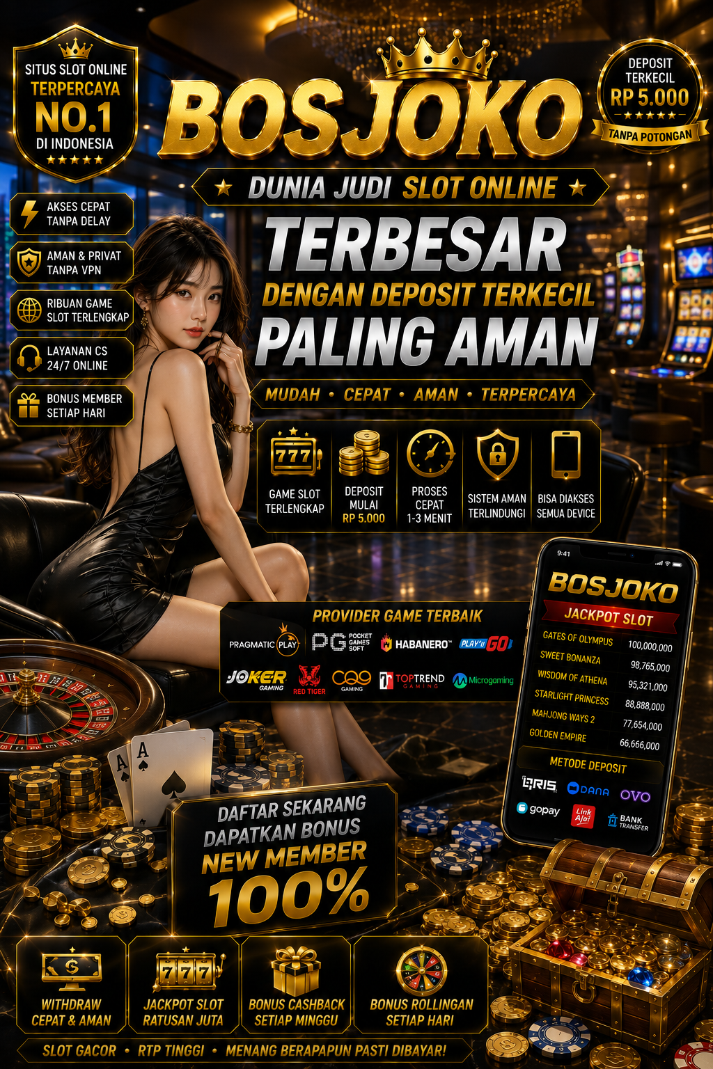 Bosjoko featured game showcase Bosjoko featured game showcase